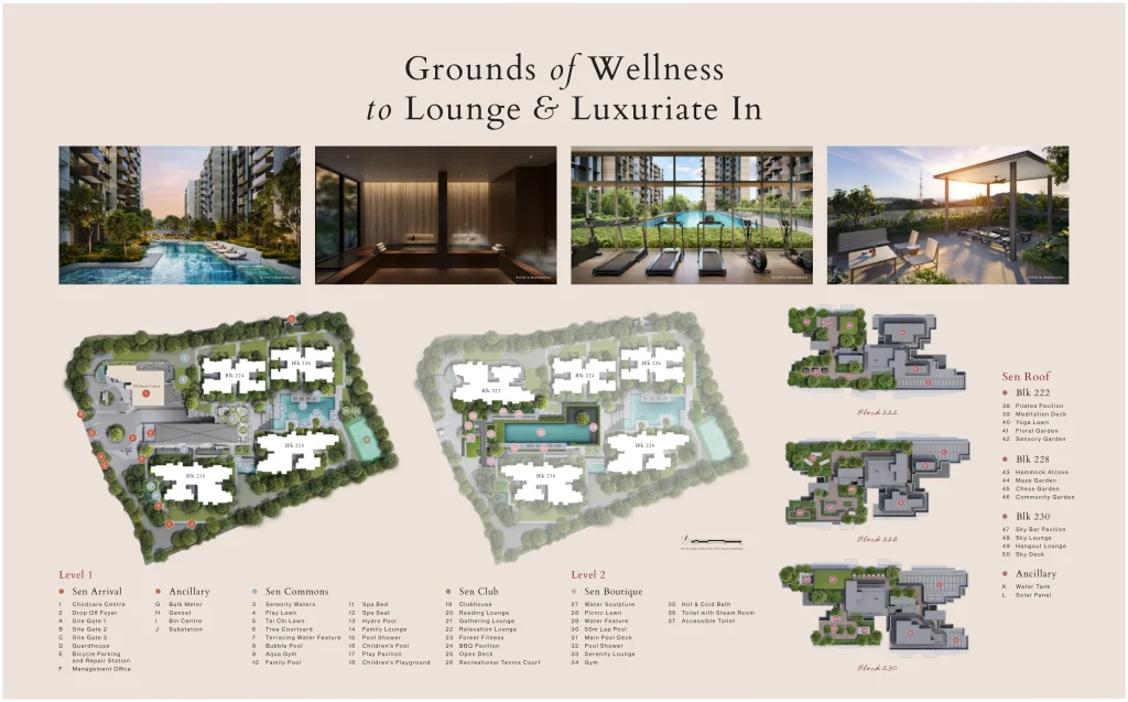 The-Sen-site-plan-by-sustained-land-singapore-1